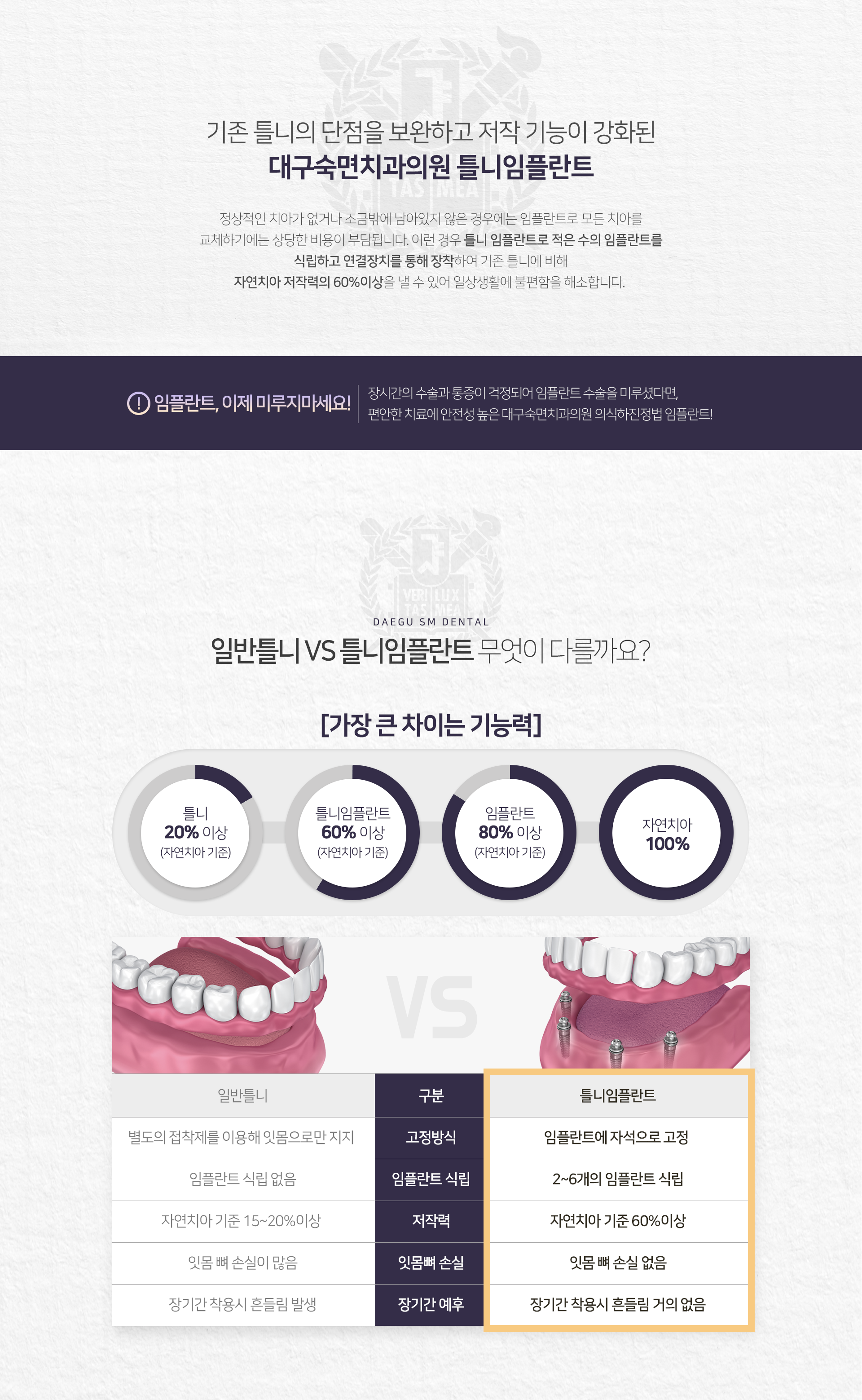 틀니-임플란트는-적은-수의-임플란트를-식립하고-연결장치를-통해-장착하여-기존-틀니에-비해-자연치아-저작력의-60%-이상을-낼-수-있어-일상생활에-불편함을-해소합니다